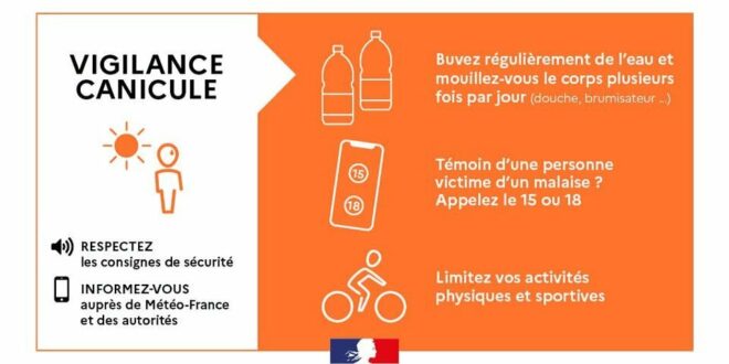 ALERTE CANICULE ! ESTIVAREILLES 03