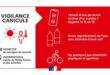 ALERTE VIGILANCE ROUGE CANICULE ESTIVAREILLES 03